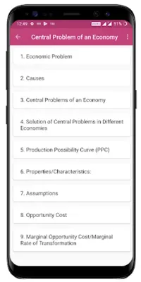 Micro Economics android App screenshot 6