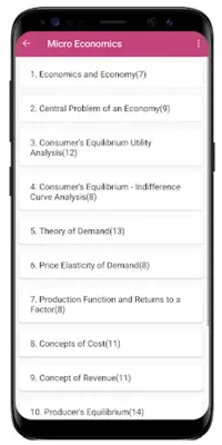 Micro Economics android App screenshot 8